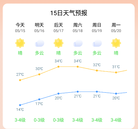 米尺测量app 米尺测量app