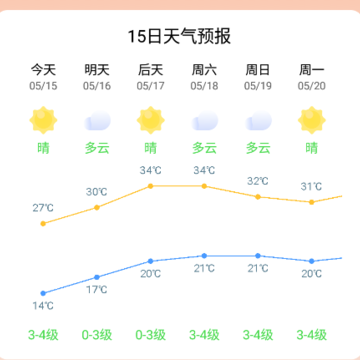 米尺测量app 米尺测量app