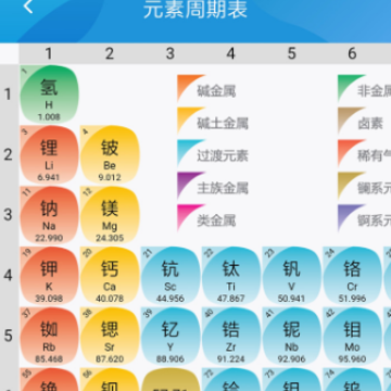 ��ѧE app