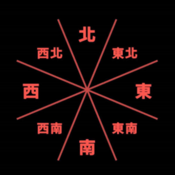 找出不一样 找出不一样