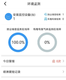 ���ͨapp
