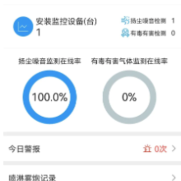 ���ͨapp