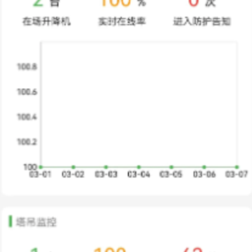 ���ͨapp