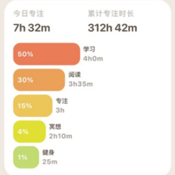 ��������app