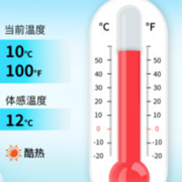 �ճ��¶ȼ�app