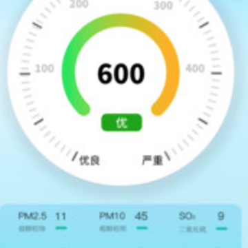 �ճ��¶ȼ�app