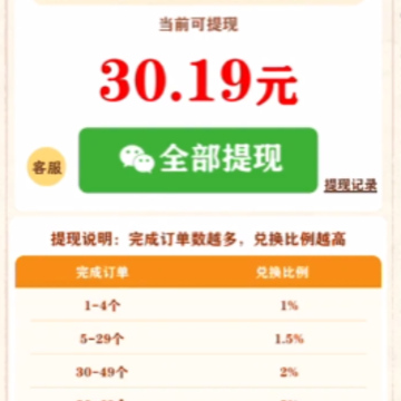 王大锤的幸福生活 王大锤的幸福生活