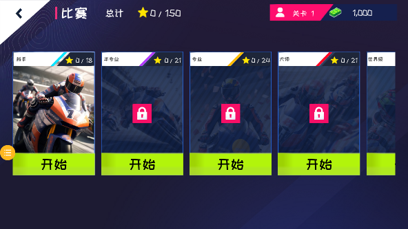 超级摩托车驾驶 超级摩托车驾驶