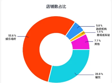 倍电小秘官方新版本 倍电小秘官方新版本