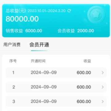 �������ҹ�����app