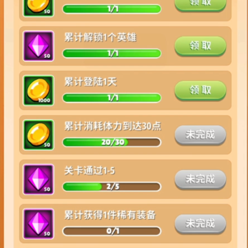 ��ָӢ��