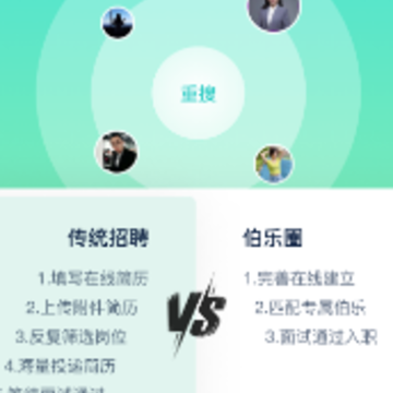 �ǻ�ְ��app