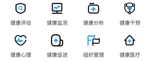 ��Ͷ��Դҽ��app