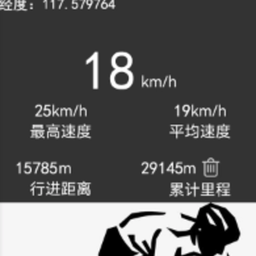 ȫ��GPS���β���app