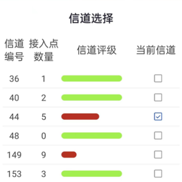 RScreenͶ��app