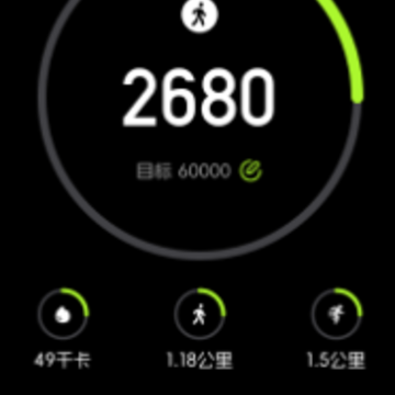 �˶�����fit