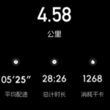�˶�����fit