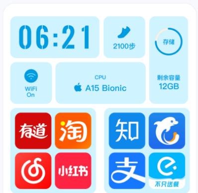 SoWidgets