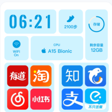 SoWidgets