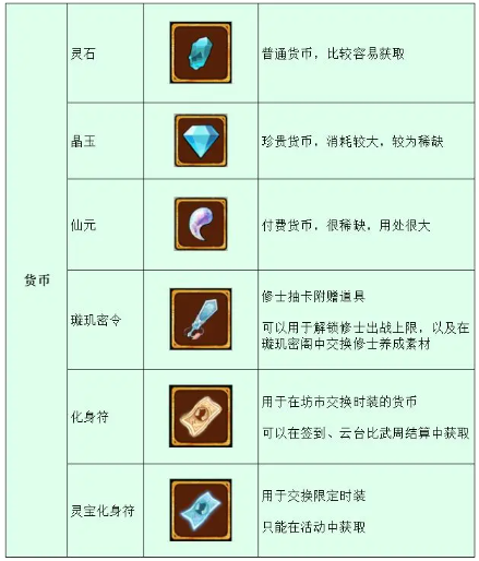 弑神斩仙小游戏 弑神斩仙小游戏