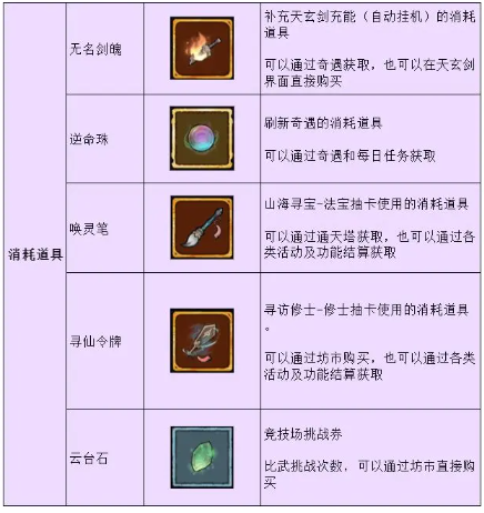 弑神斩仙小游戏 弑神斩仙小游戏