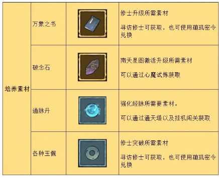 弑神斩仙小游戏 弑神斩仙小游戏