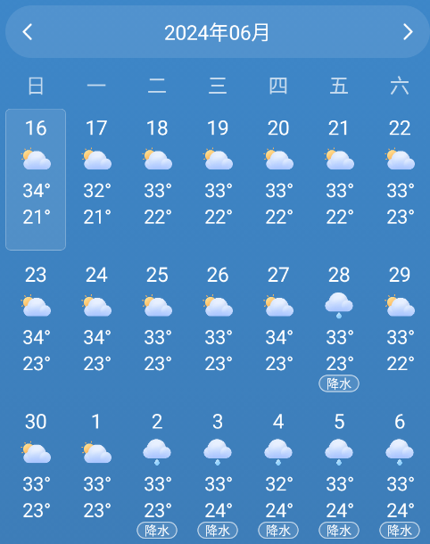 雨霞天气 雨霞天气