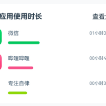专注自律APP 专注自律APP