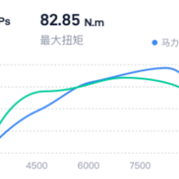 机车圈 机车圈