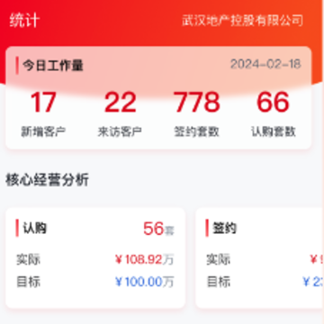 ��������ҵ��app