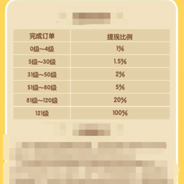 丰收果农红包版 丰收果农红包版