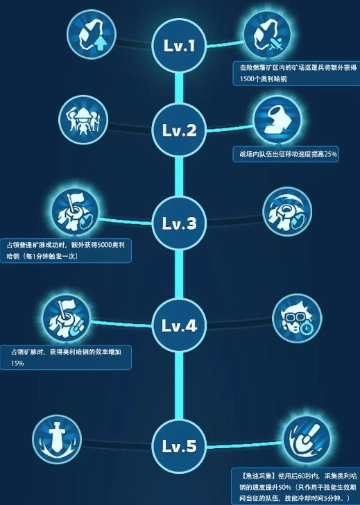 �޾�����