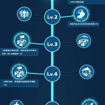 �޾�����
