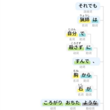捧读日语语法app 捧读日语语法app