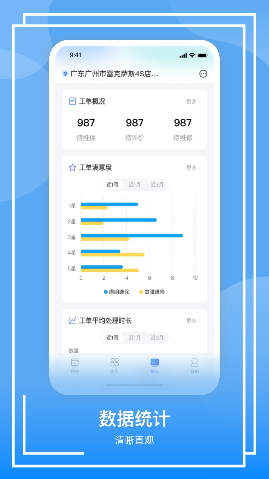 ��������ͨappv3.2.10 ���°�