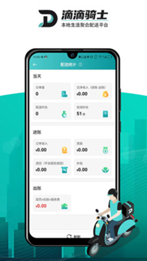 DD��ʿappv1.0.4 �ٷ���