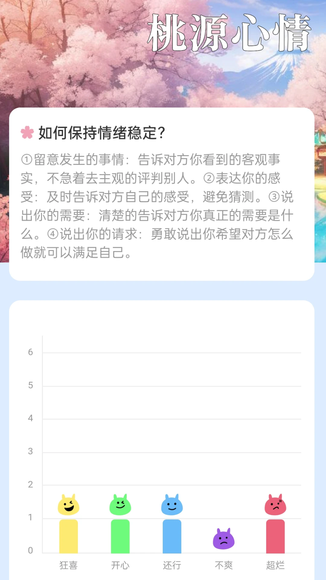 ��Դ����v2.0.2 �ٷ���