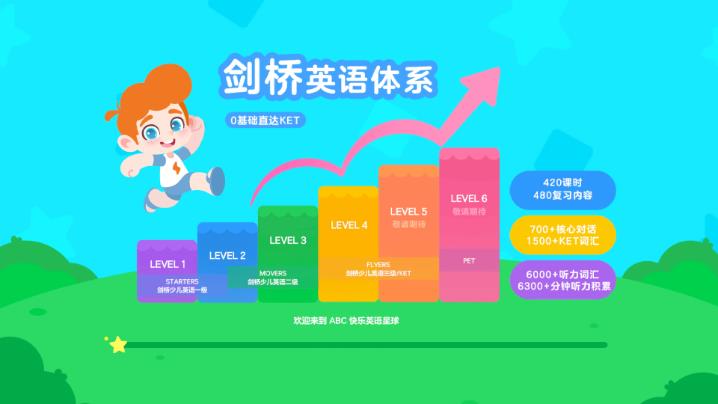 ABC����Ӣ������appv5.0.0 ���°�
