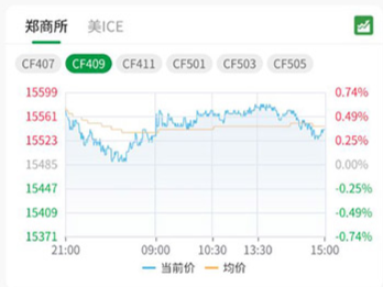 棉易通 棉易通