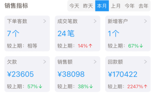 标广易 标广易
