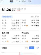 绿金e碳app 绿金e碳app