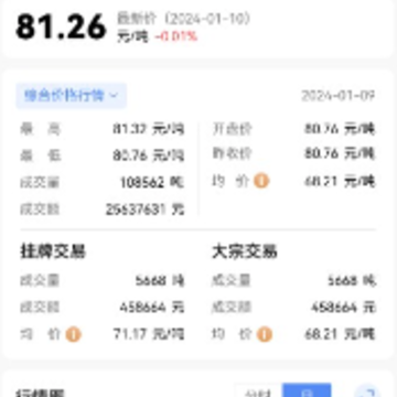 �̽�e̼app