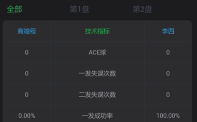 网球计分助手app 网球计分助手app