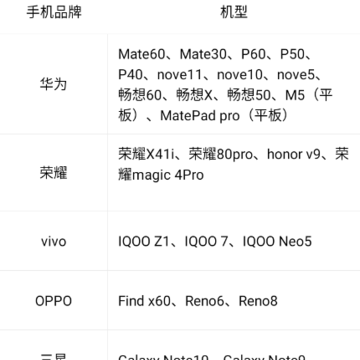 ShanWanGamepad