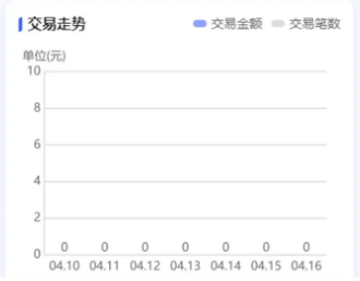 易收码app 易收码app