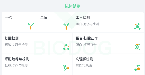 生物狗官方app 生物狗官方app