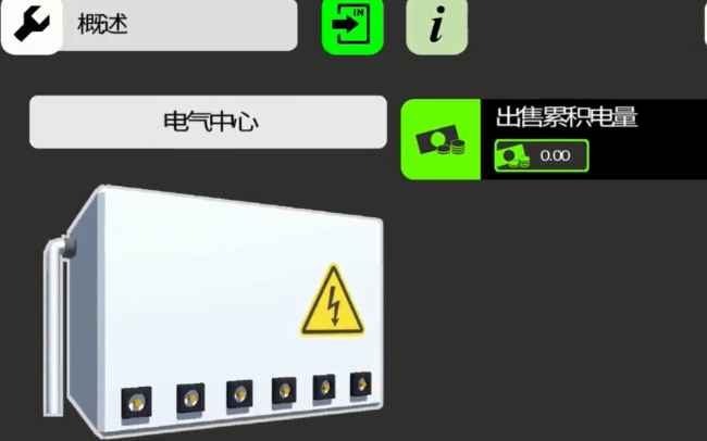 阳光电力城市 阳光电力城市