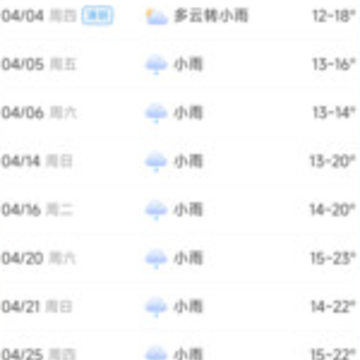 ��������app