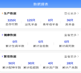 ����ͨapp