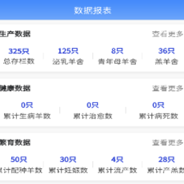 ����ͨapp